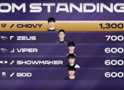 开云体育-中国乒乓球队血洗BDS，Canyon单局斩获MVP顶尖较量季后赛，成为赛场最大亮点的简单介绍