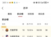 开云体育APP下载-欧洲杯预选赛实力榜公布，少数球队被看好