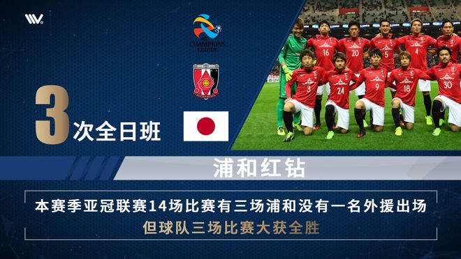 窥探内幕!足球界最佳球队新政策曝光的简单介绍 窥探内幕!足球界最佳球队新政策曝光的简单介绍