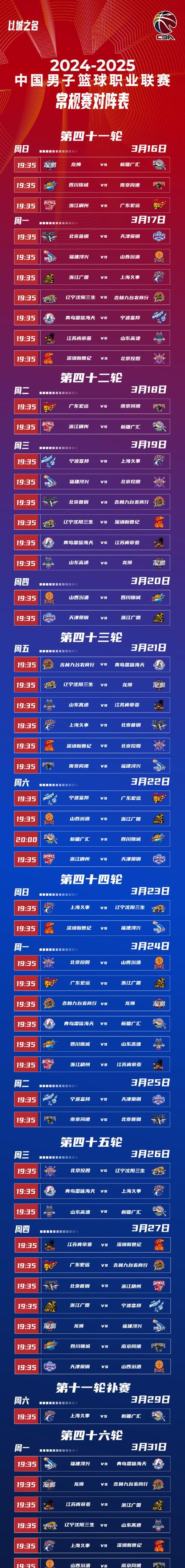 新疆男篮挑战山东队，东西部交锋之争