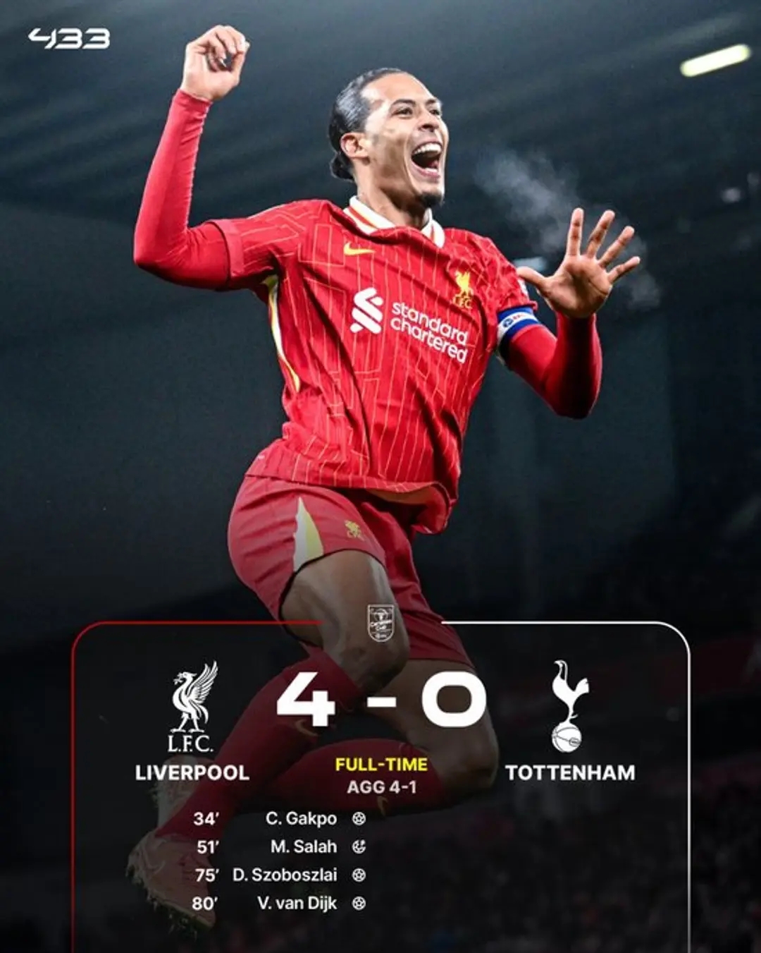 巴萨轻取利物浦，阿什拉夫关键制胜